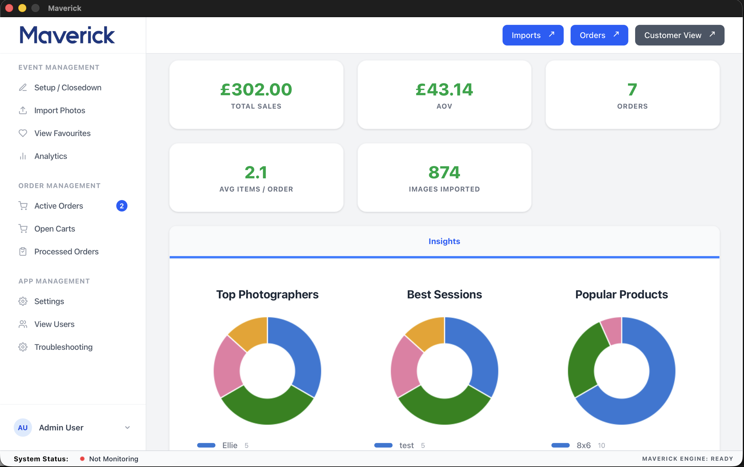 Analytics dashboard showing total sales, AOV and top sellers